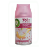 AMBIENTADOR MATIC RECAMBIO VERANO SPRAY 250 ML